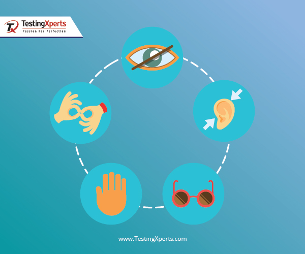 What is accessibility testing with example? servicestesting