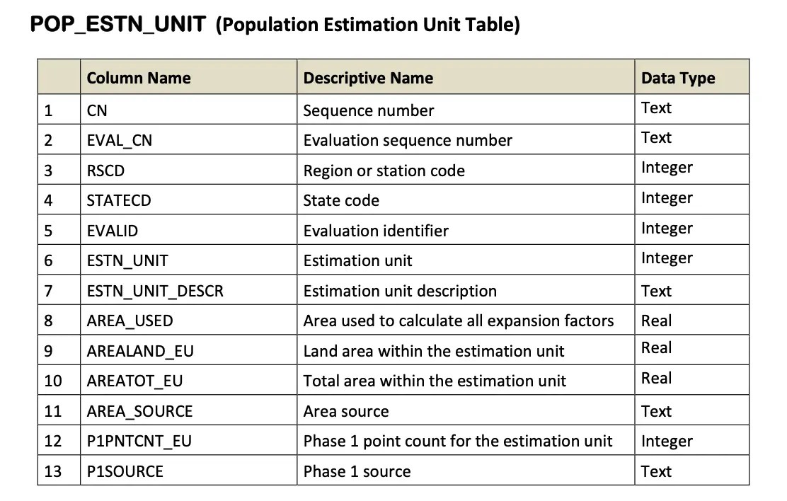 Data Dictionary vs Business Glossary The TL;DR Version