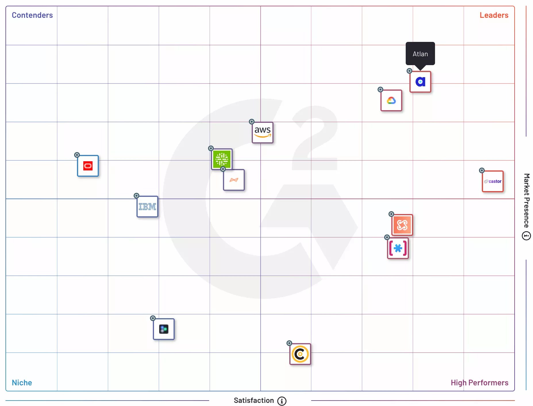 What is a Machine Learning Data Catalog 2024 Guide