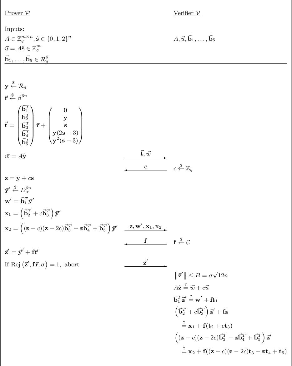 Ternary linear equations adomain