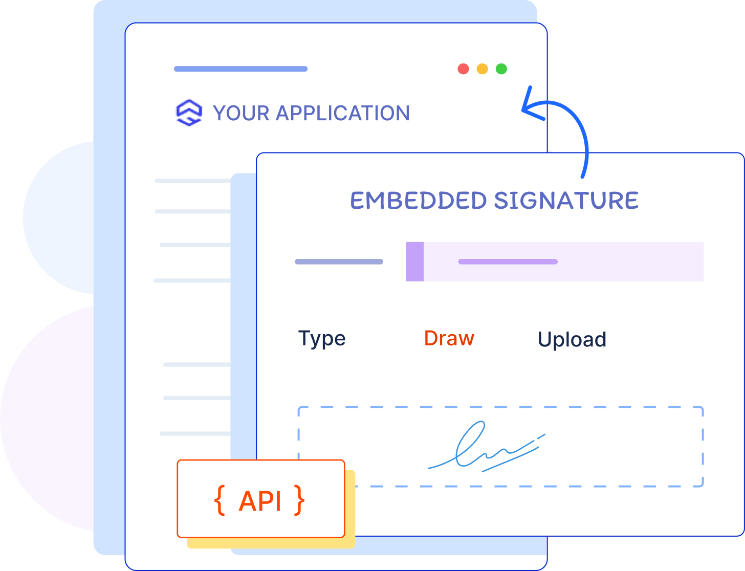 Secure Electronic Signatures for Banking Transactions BoldSign