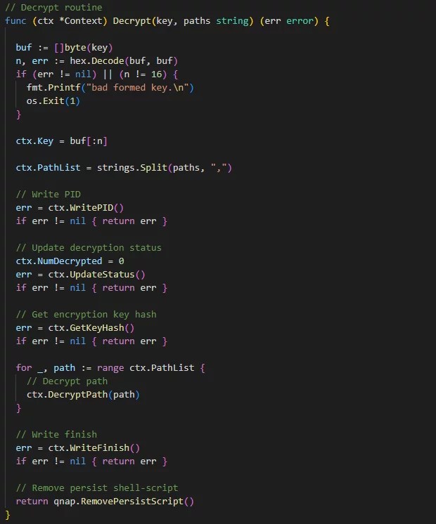 Deadbolt ransomware decryption unlock your data GroupIB Blog