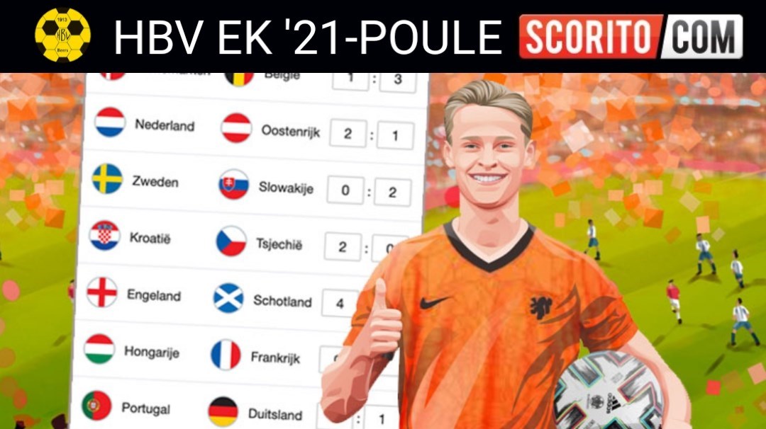 voorspelling ek 2023 Ek Poule - Hbv Beers