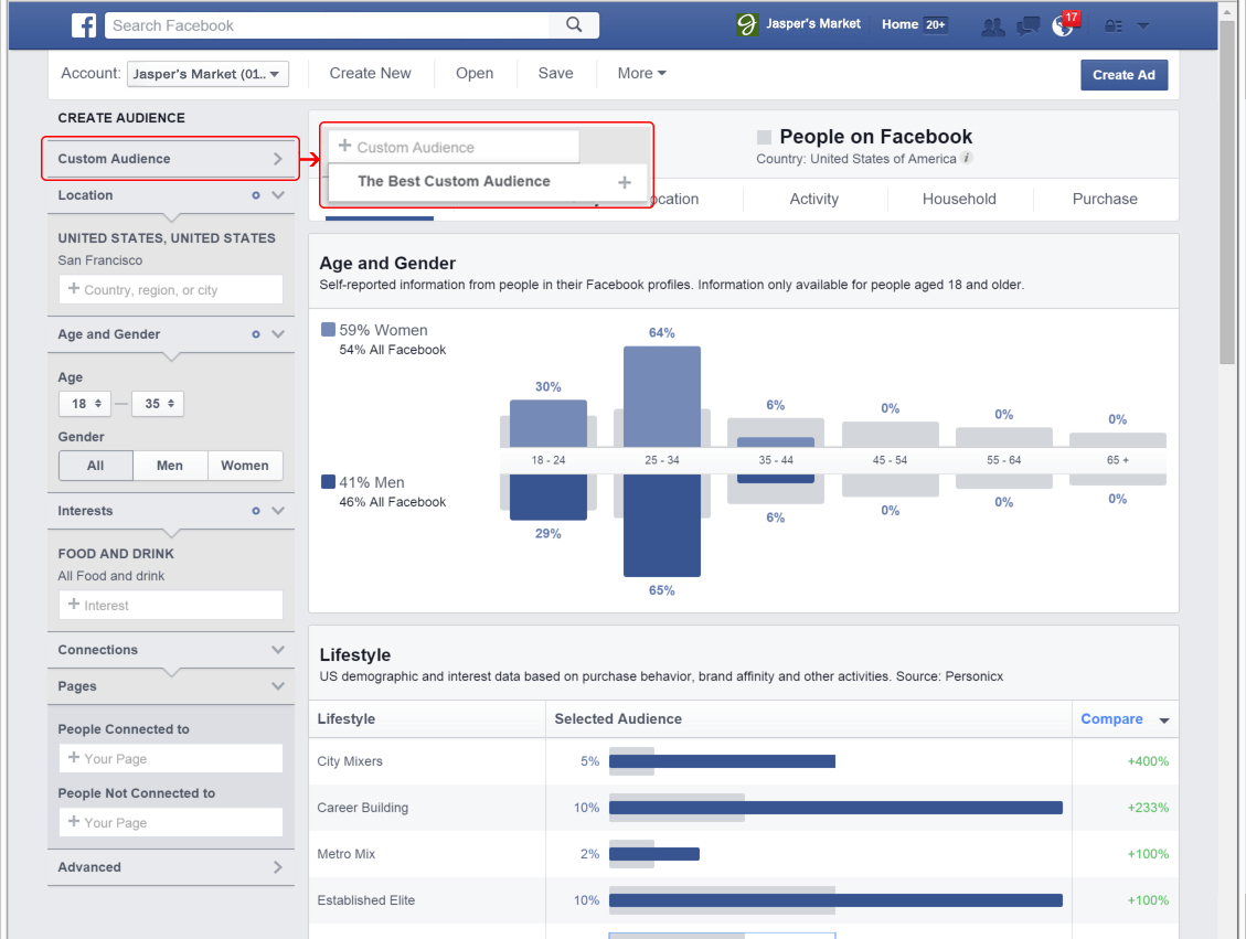 How to advertise your restaurant on Facebook Audience Insights