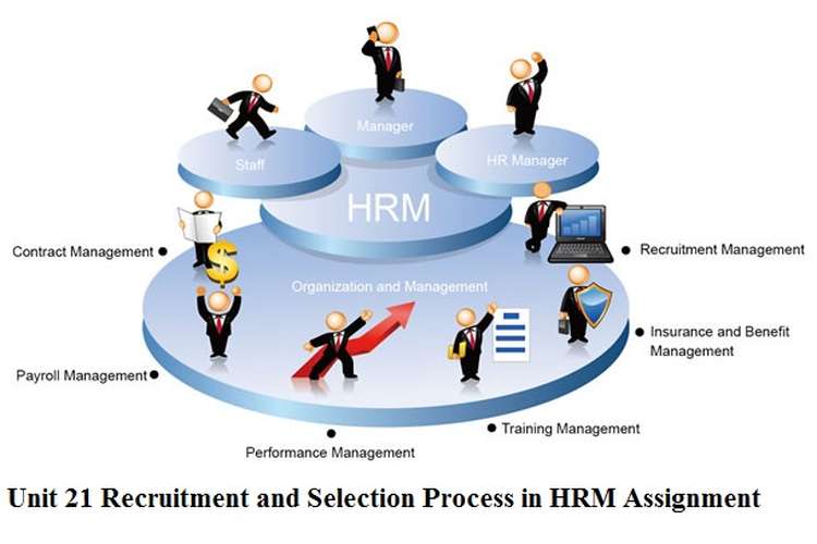 UoB Learning Management System