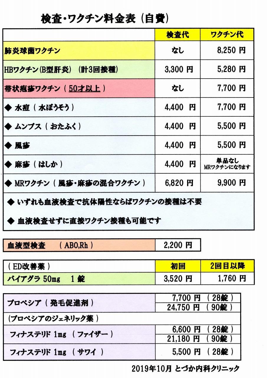 [改訂] 自費扱い（保険適応外）料金表 お知らせ とづか内科クリニック