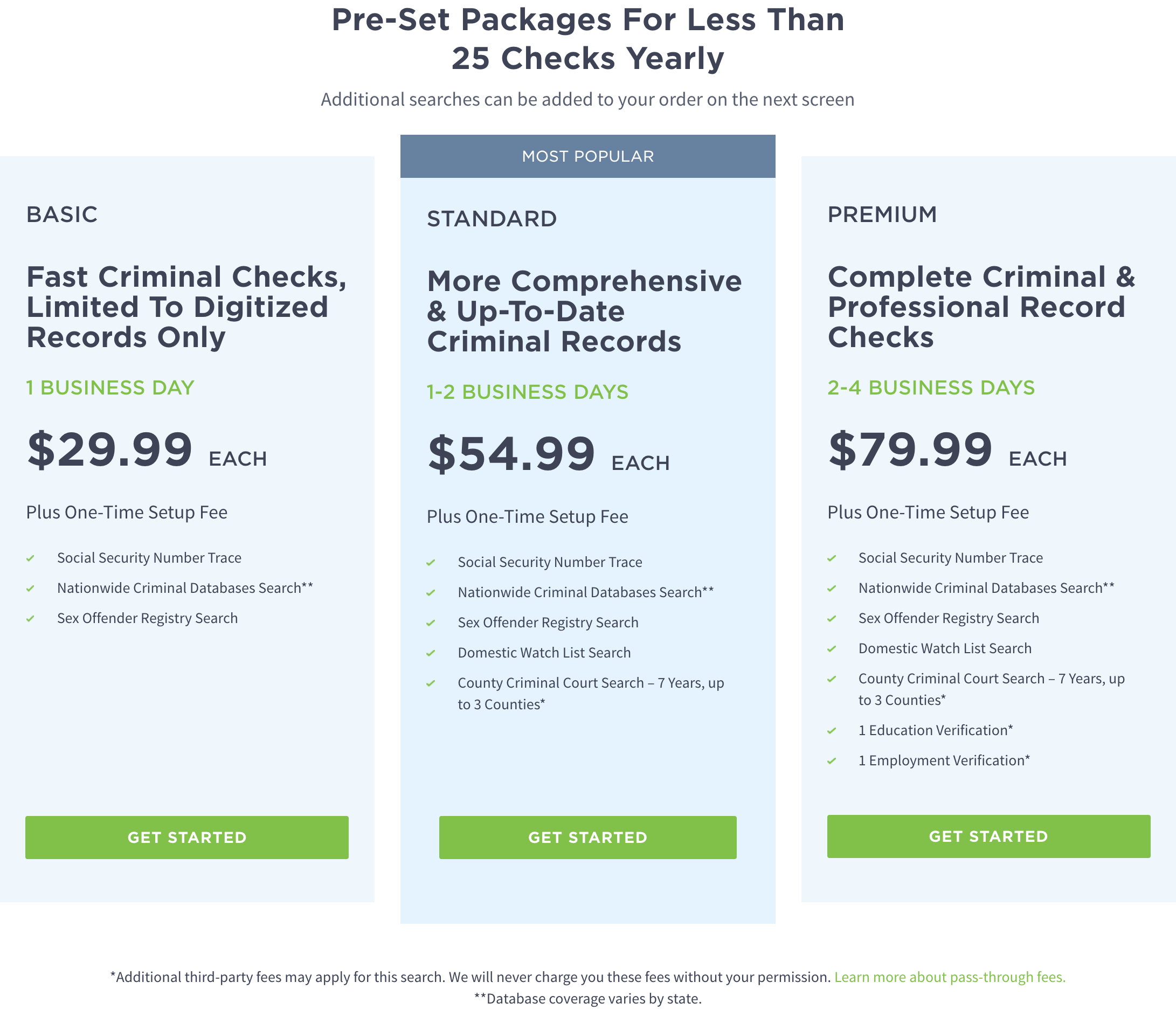 7 Best Online Background Check Services to Utilize in 2021