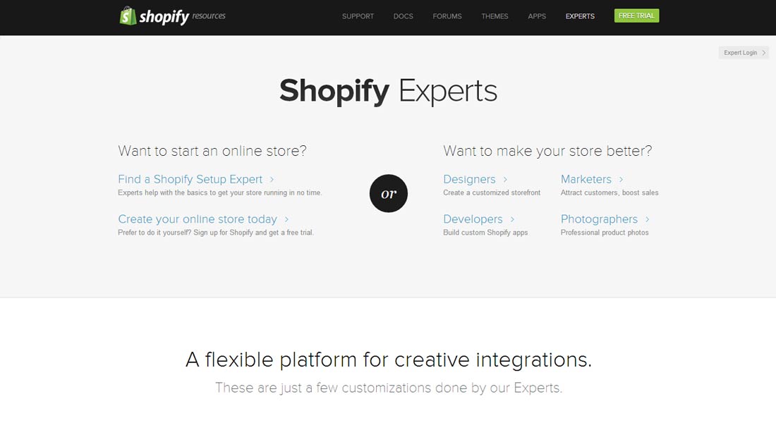 Shopify site Builder Online Store site Builder