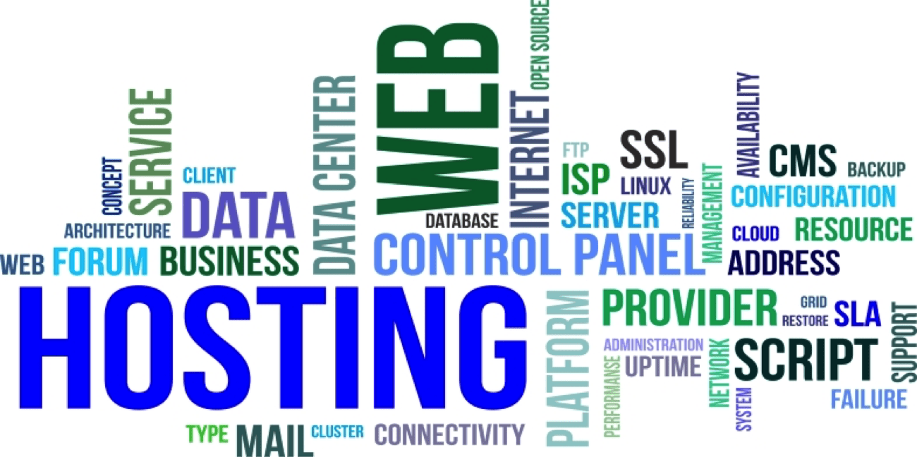 How to Know Where a Website is Hosted Web Hosting Search Tool