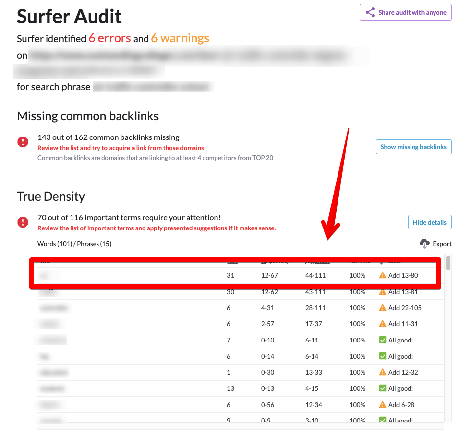 Surfer SEO vs POP vs MarketMuse Correlation SEO Tool Review (With