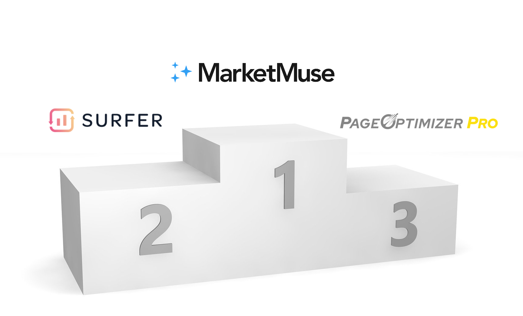 Surfer SEO vs POP vs MarketMuse Correlation SEO Tool Review (With