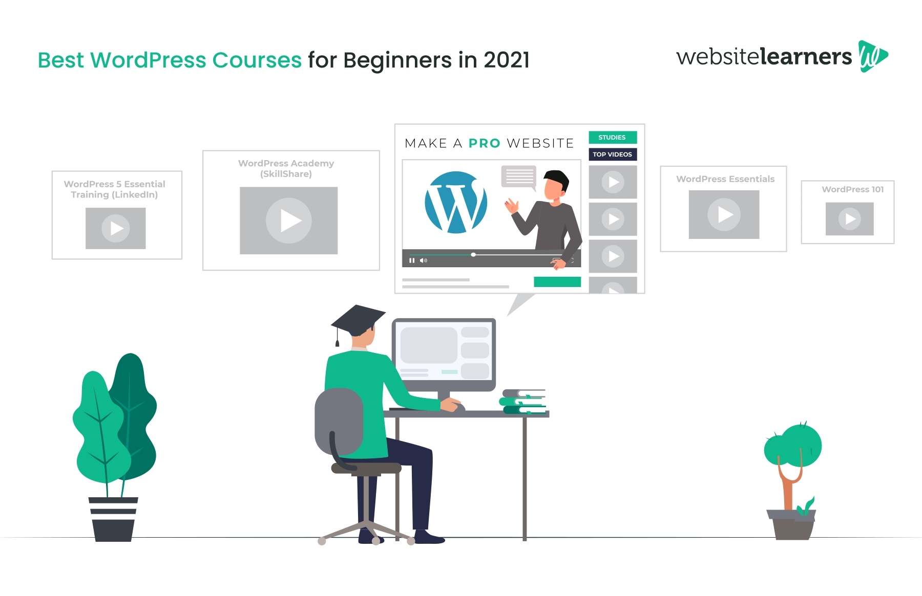 10 Best WordPress Courses For Beginners In 2022