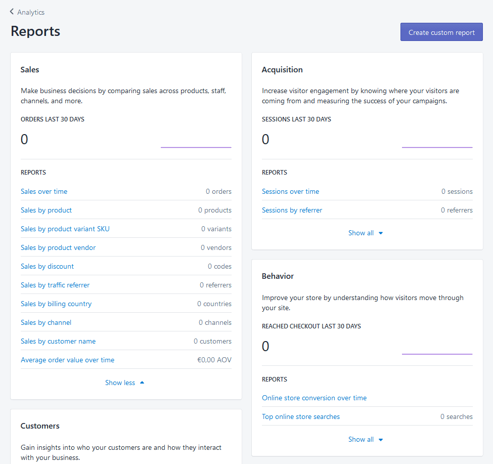 Shopify Review Is Shopify the Best Option for Your Online Shop?