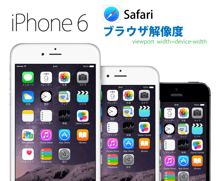 iPhone Safariブラウザサイズは何px？ viewport width=devicewidth時 WEBスキルアップ君