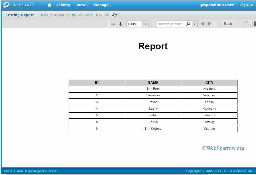 How to deploy jasper reports in JasperReports Server sparrow