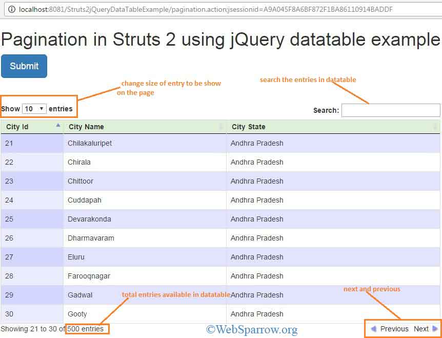 Pagination in Struts 2 using jQuery datatable Websparrow