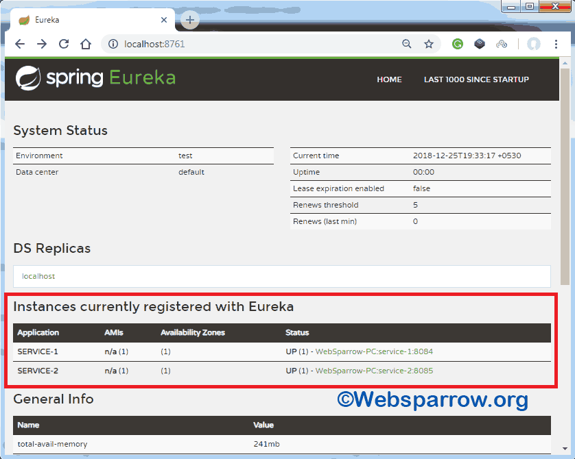 Spring Boot Microservices + Netflix Eureka Service Registry Example
