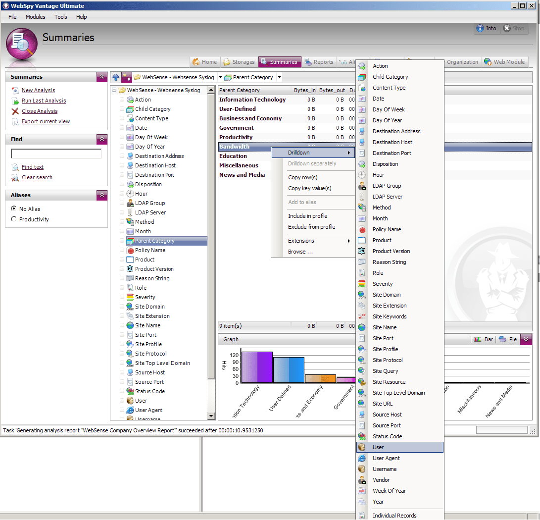 Superior WebSense Reporting with WebSpy Vantage