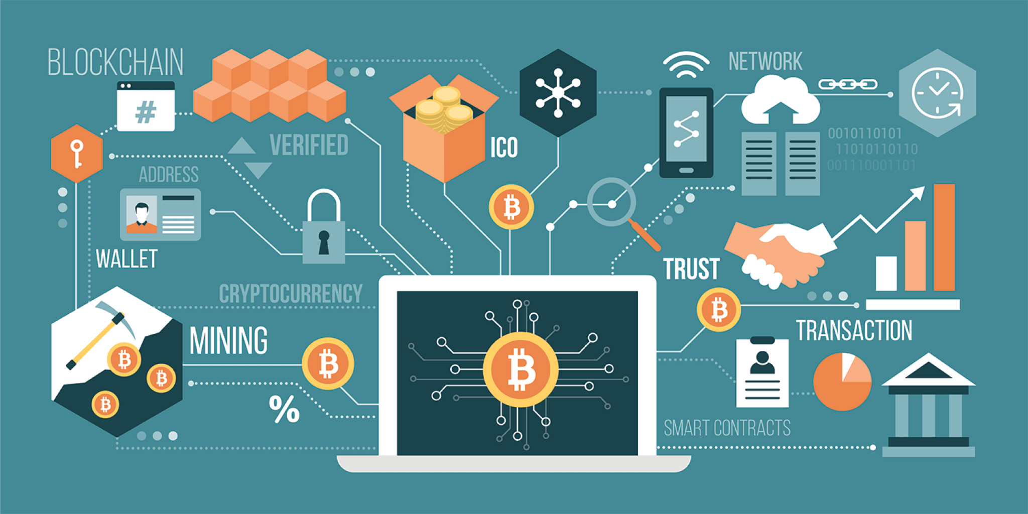 Blockchain And Crypto
