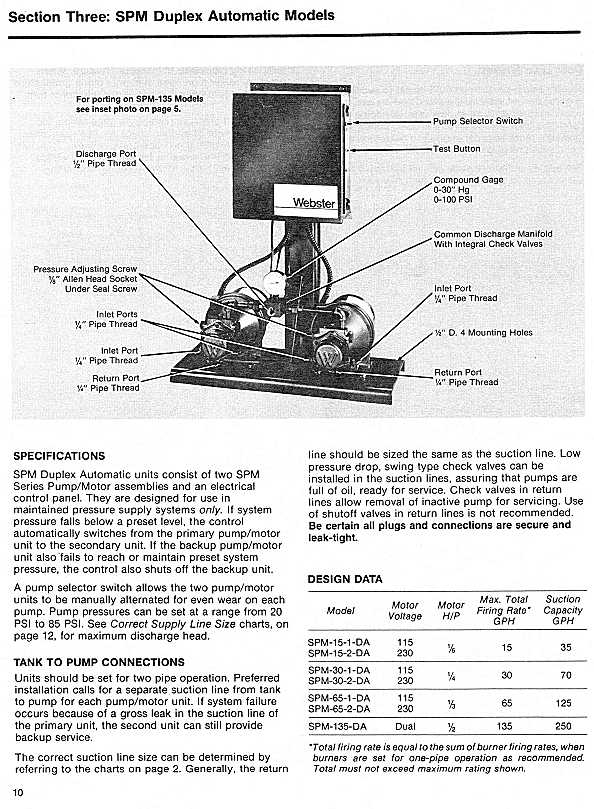 sterâ Fuel Pump & Valves Documentation