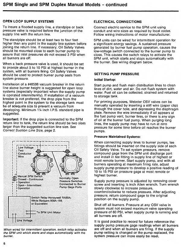 sterâ Fuel Pump & Valves Documentation