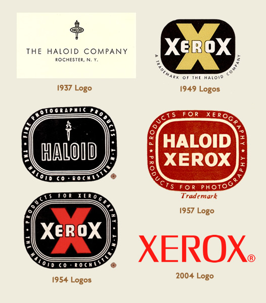 The Webster Museum - Webster, New York - XEROX