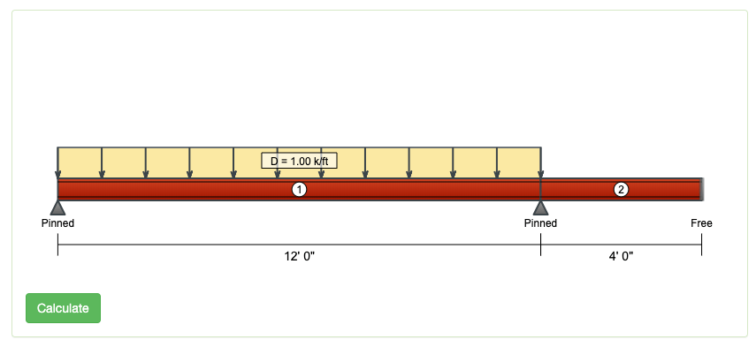 Structural Steel Beams Size Chart New Images Beam