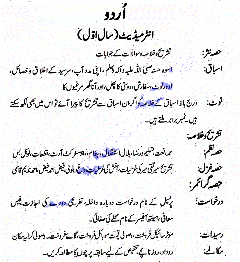 Inter 11th Class Urdu Guess Papers 2019 WebStudy Inter 11th Class Urdu Guess Papers 2019 WebStudy