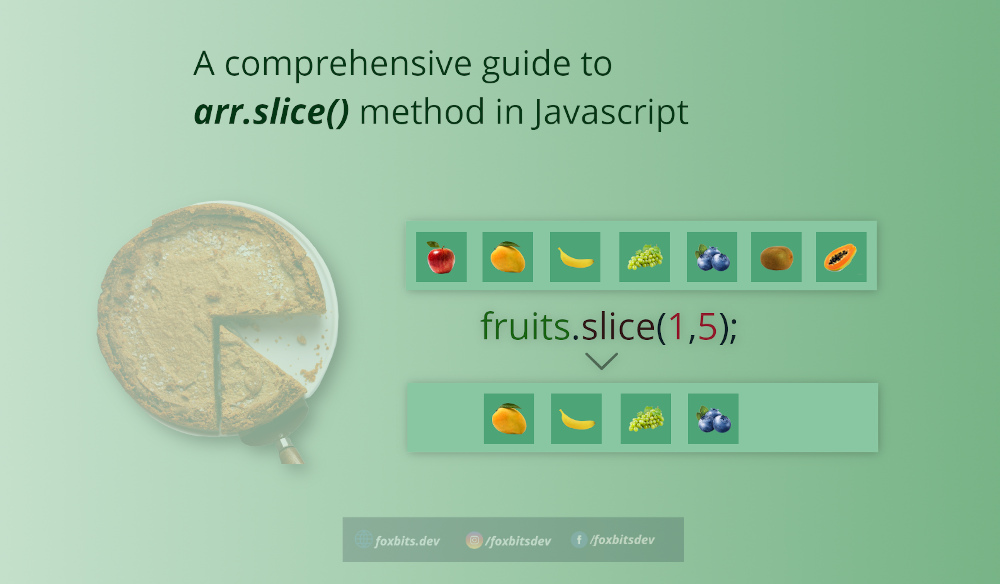 Understanding the slice method in javascript the basics, the negative