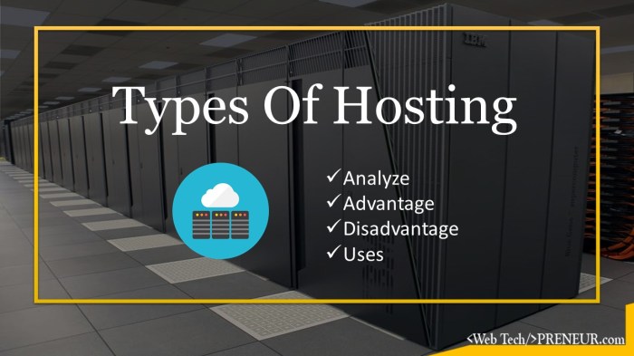 Hosting types web webnots generally classified following categories into Hosting types web webnots generally classified following categories into