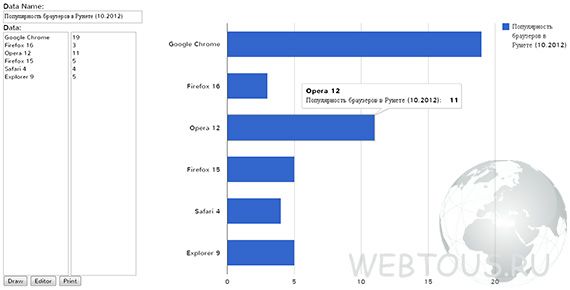 готовый график нарисовать график онлайн от руки