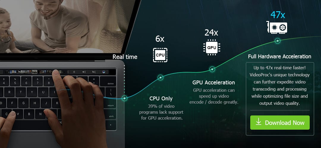 Guide to Convert & Edit 4K Videos, Record Screen with VideoProc