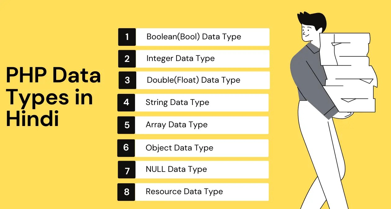 पीएचपी के डेटा टाइप कितनें हैं PHP Data Types in Hindi