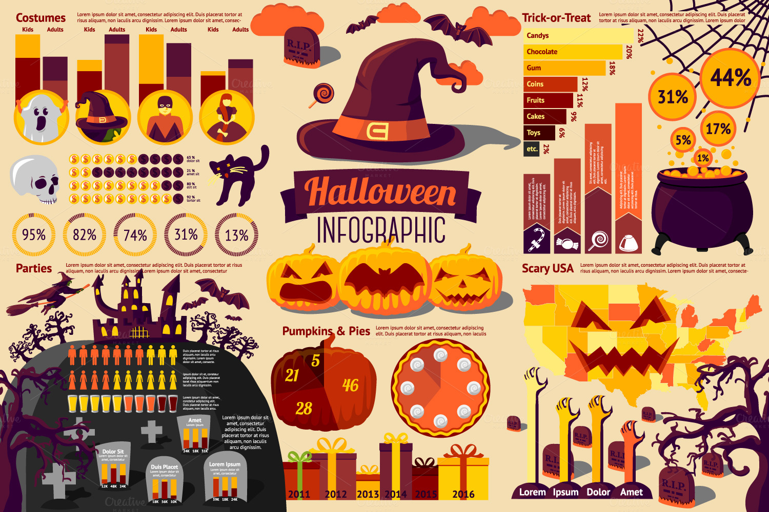 Halloween Elements Infografics Download Free PSD and HTML