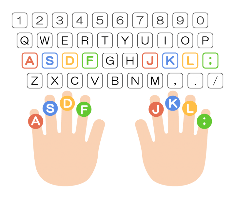 プログラミングにタイピング速度は必要？タイピング速度向上法もご紹介！ ウェブカツBLOG