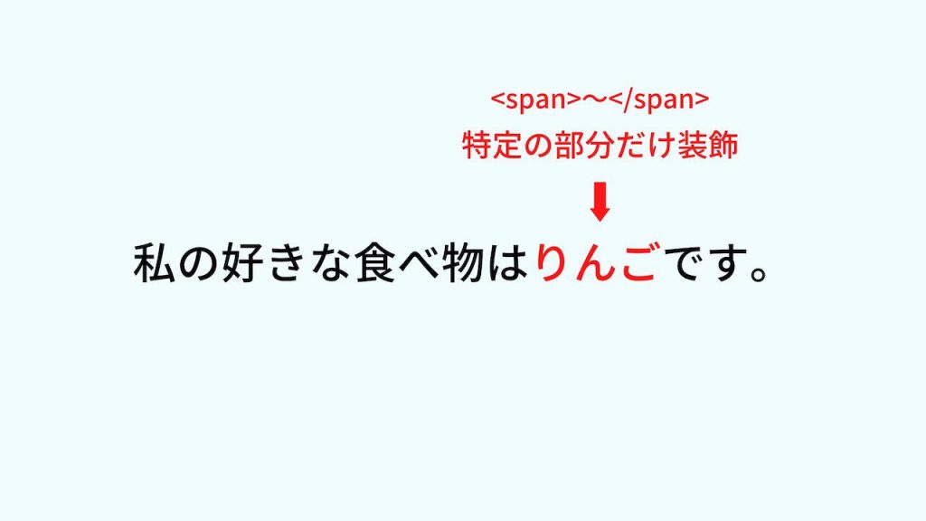 spanタグとは？基本的な使い方やdivタグとの違いを徹底解説 ウェブカツBLOG