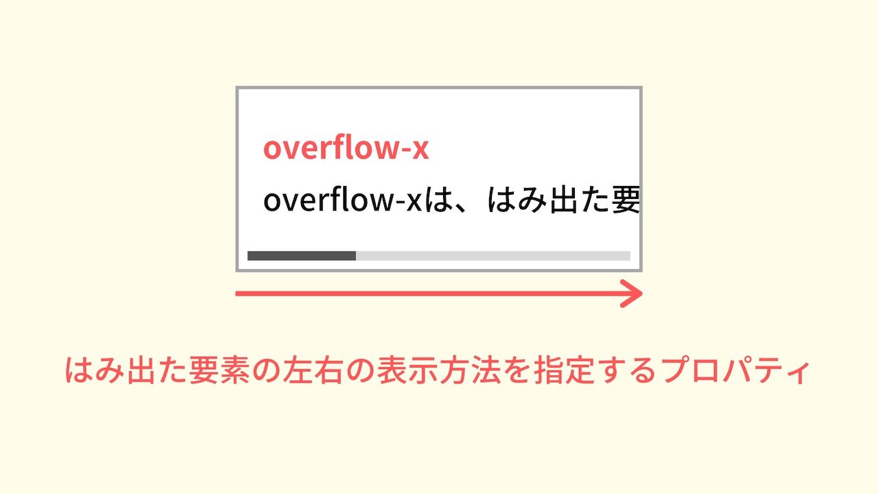 【初心者向け】overflowxの使い方や指定する方法を解説 ウェブカツBLOG