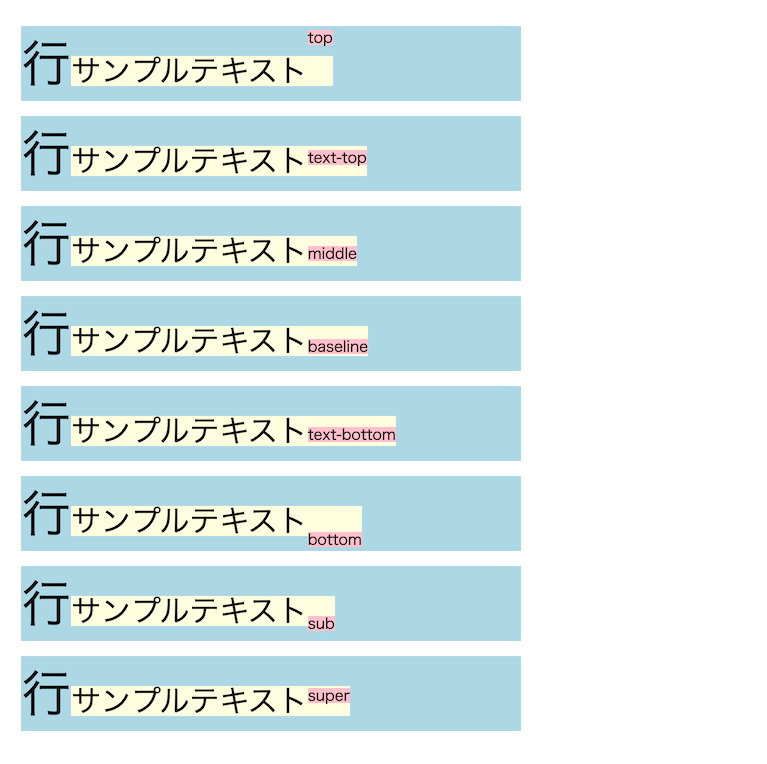 【初心者必見！】verticalalignの意味や使い方を徹底解説 ウェブカツBLOG