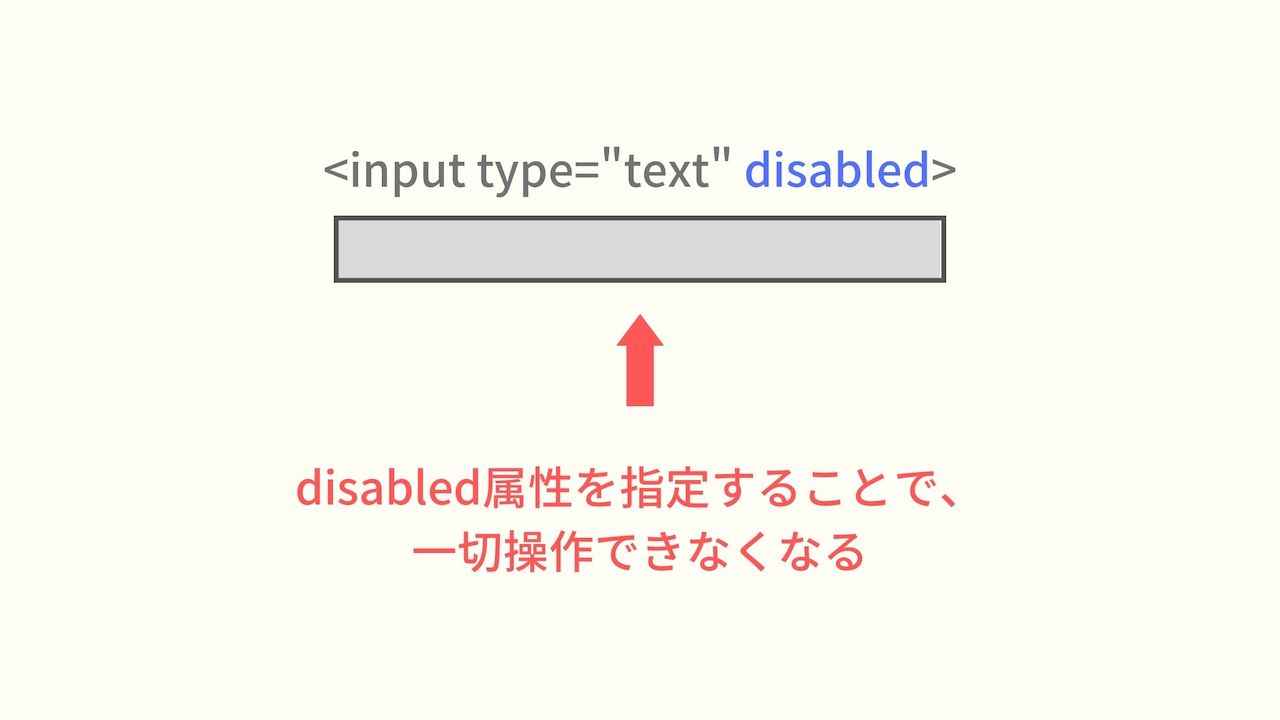 キャビン ソロ ストローク html disable form stargarden.jp