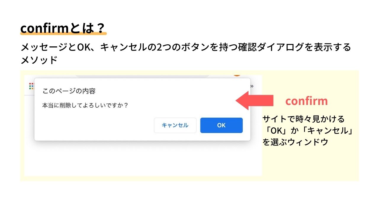 【JavaScript】confirmで確認ダイアログを表示する方法 ウェブカツBLOG