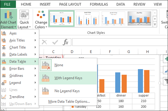 How to Create a Chart or Graph in Excel?