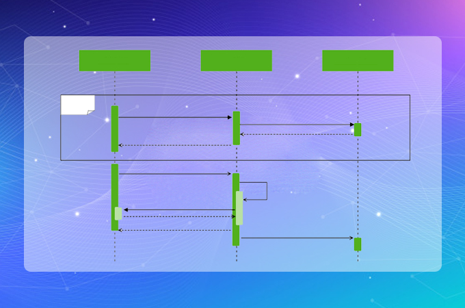 7 Useful Methods to Create UML Sequence Diagram Online