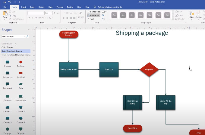 Decision Tree: Definition, Application, Examples