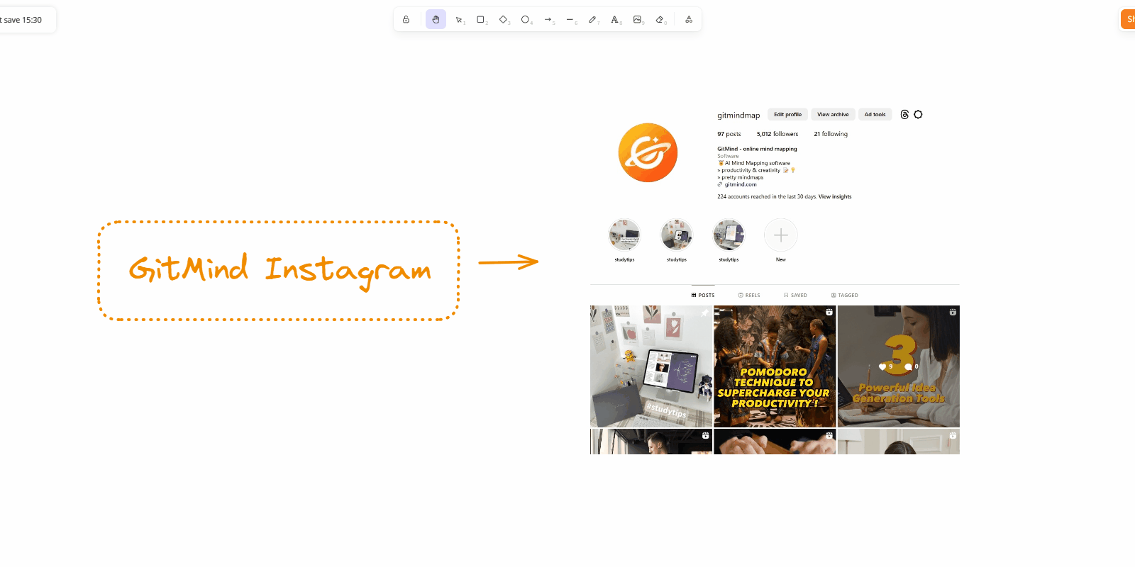 How to Use Whiteboard