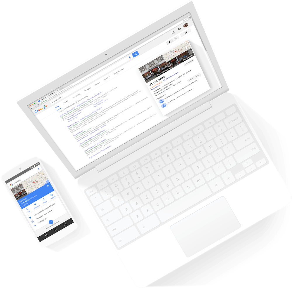 Google AdWords Checklist 28 PreLaunch Tips You Can’t Ignore  Vibes