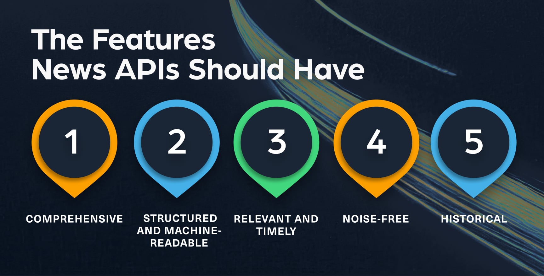 Unleashing the Power of News  Data A z.io News API Guide z.io