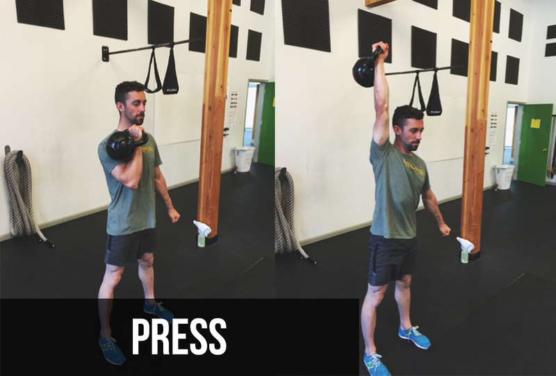 Functional Strength Training 8 OneArm Kettlebell Exercises