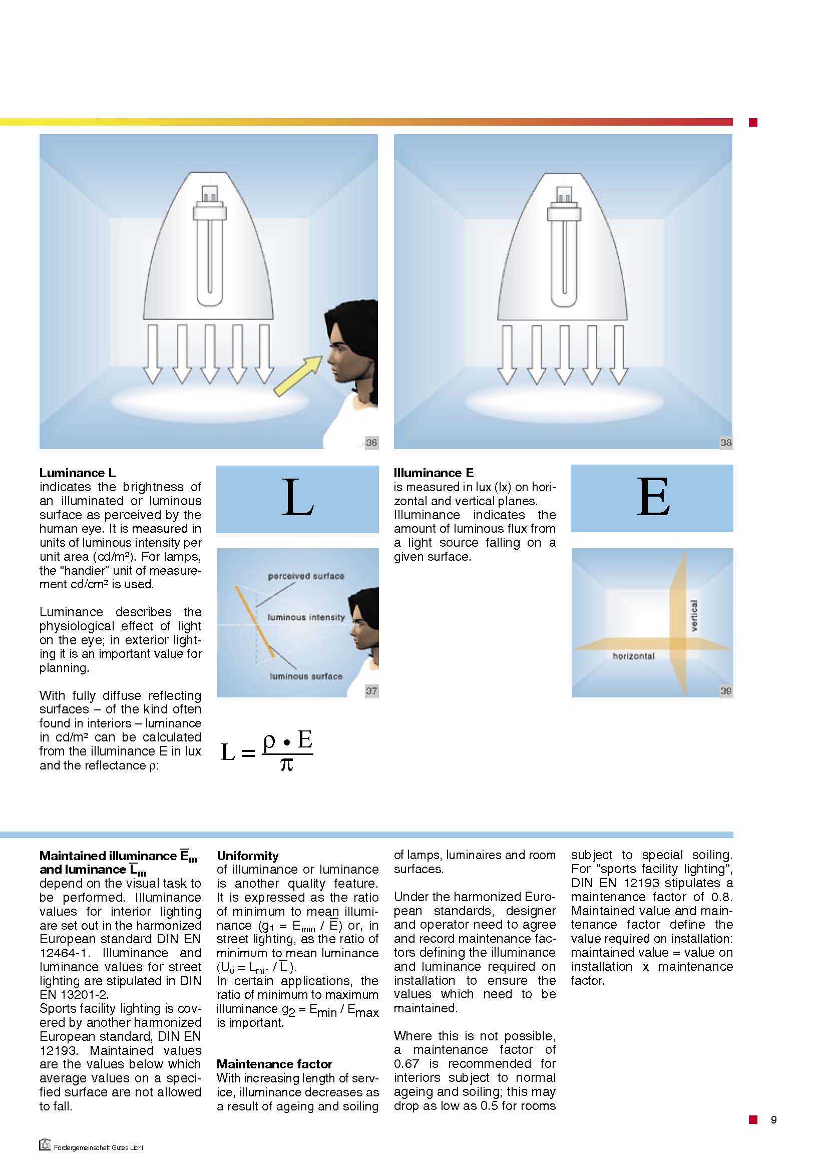 Lighting Language WECOLED WINGs ECO