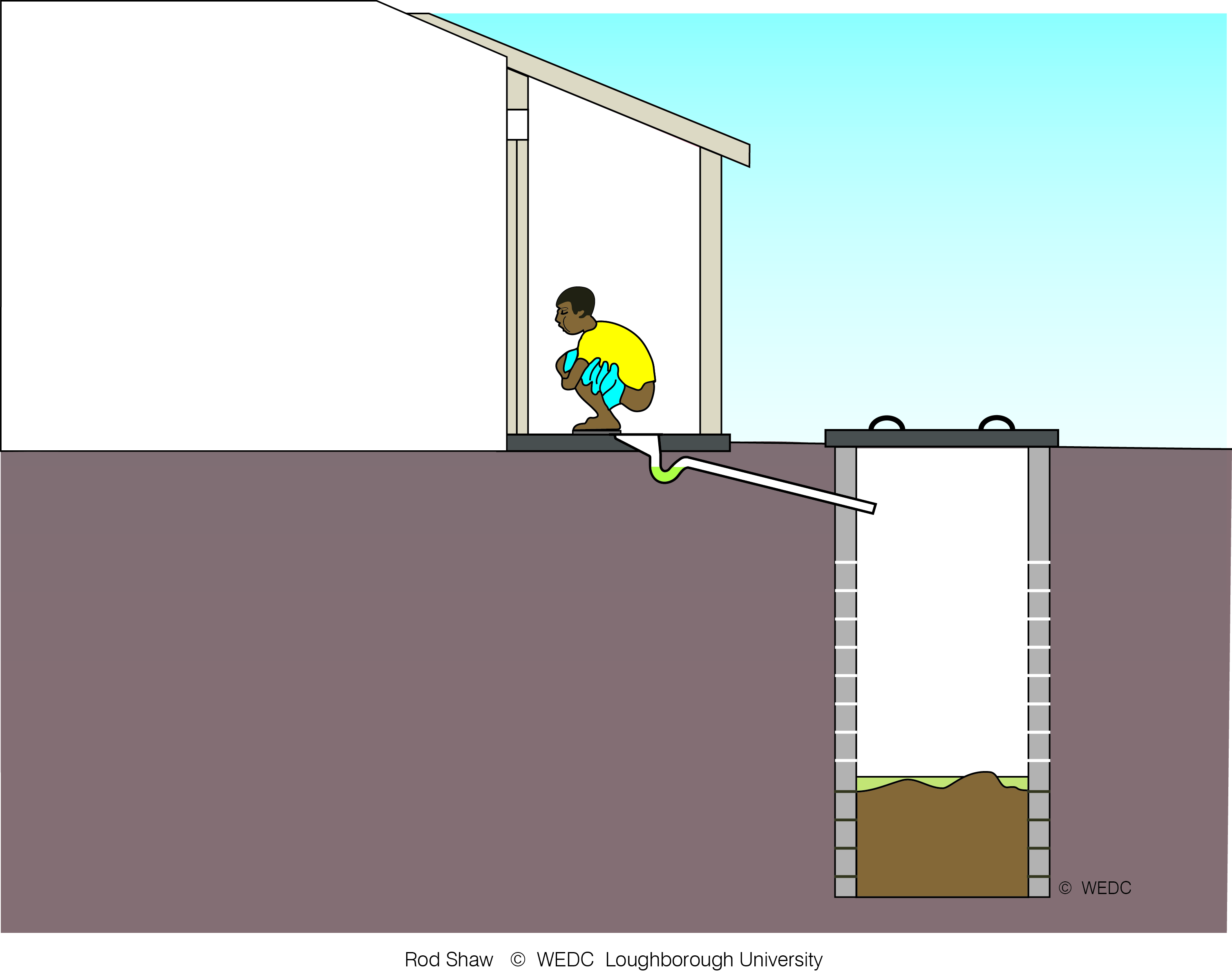 Water Seal Latrine at Tina Vosburgh blog