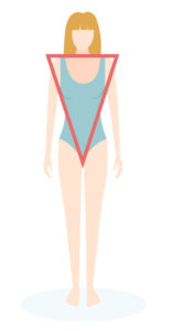 Wedding Dress Silhouettes A Comprehensive Guide Weddingdresses